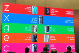 Upcoming Motorola phones Moto G5S, X4, C, C Plus, E4 and E4 Plus revealed in a leak