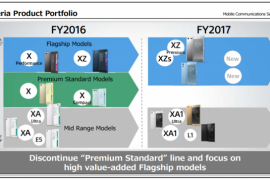 Sony may launch 2 new flagship Xperia phones at IFA 2017
