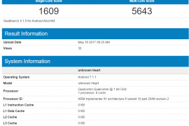 If these are Snapdragon 660 benchmarks, they are nothing short of awesome!
