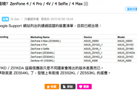 Asus ZenFone 4, 4 Max, 4 Pro, 4 Selfie and 4V releasing soon