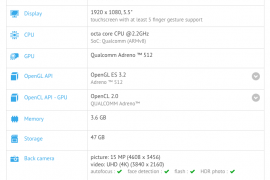 Vivo TD1608 (X9S/X9S Plus) specifications leak out too