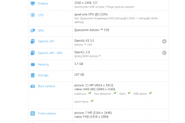 ZTE Axon 8 (A2018) with 4GB RAM and Snapdragon 820 spotted on GFXBench