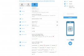 Asus ZenFone AR benchmarks now available via GFXBench
