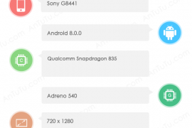 Sony G8441 specs revealed via AnTuTu benchmark, features Android 8.0, SD 835, 4GB RAM and 1080p display