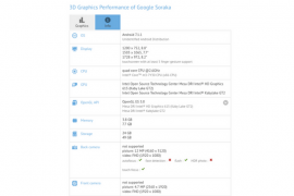 Google Saroka leaks out, could be the next Chromebook Pixel (2017)