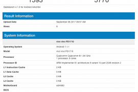 Vivo X20 benchmarks available at Geekbench