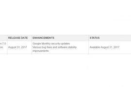 T-Mobile LG K20 Plus receives August security patch as version TP26010s