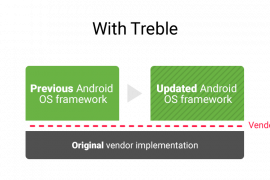 Here’s a list of Project Treble supported Android phones