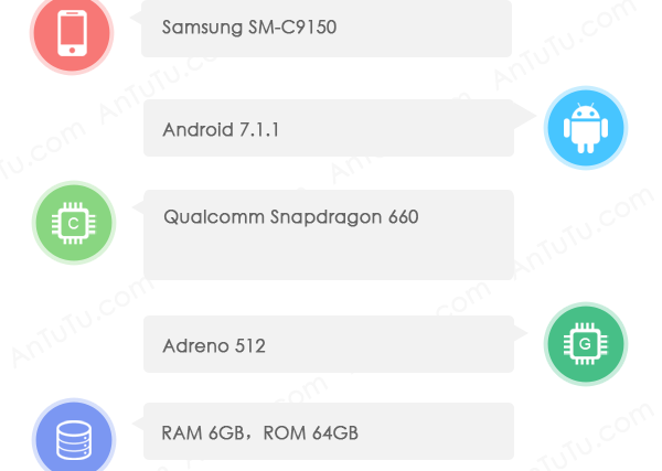 Samsung Galaxy C10 Plus
