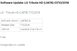 Sprint has a new update for the LG Tribute HD