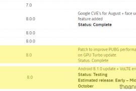 Optus Australia: Huawei Nova 3i VoLTE update coming soon, Mate 10 Pro update improves PUBG performance