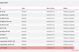 Vodafone Australia: Android Pie testing for HTC U11 Life is on hold
