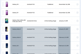 Exact Android Pie release date for Galaxy S8, S8 Plus, Note 8 and Note 9 revealed [One UI]