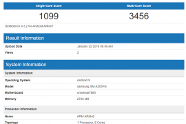 Samsung Galaxy A20 spotted on Geekbench