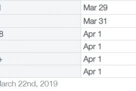 Android 9 Pie for Galaxy S8 and Galaxy Note 8 to release in Canada on April 1: Telus