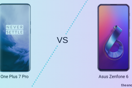 Why Asus ZenFone 6 is making prospective OnePlus 7 Pro buyers think twice