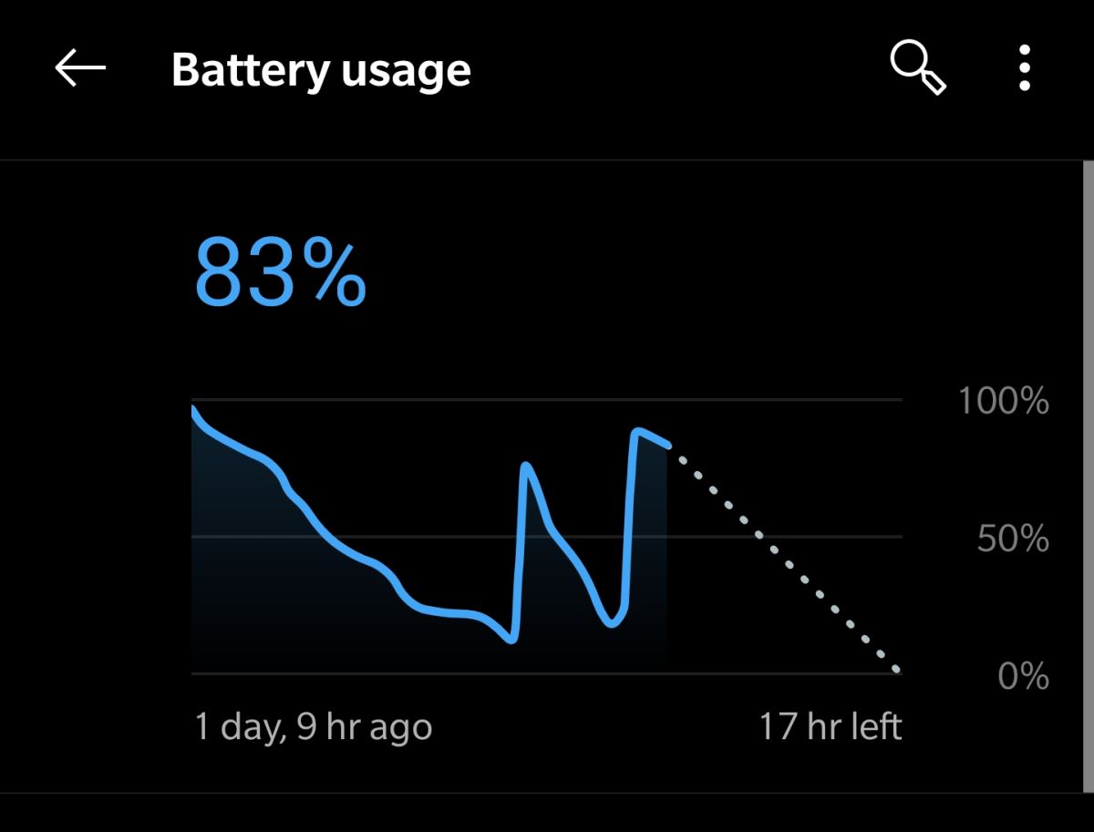 Improve Battery Life