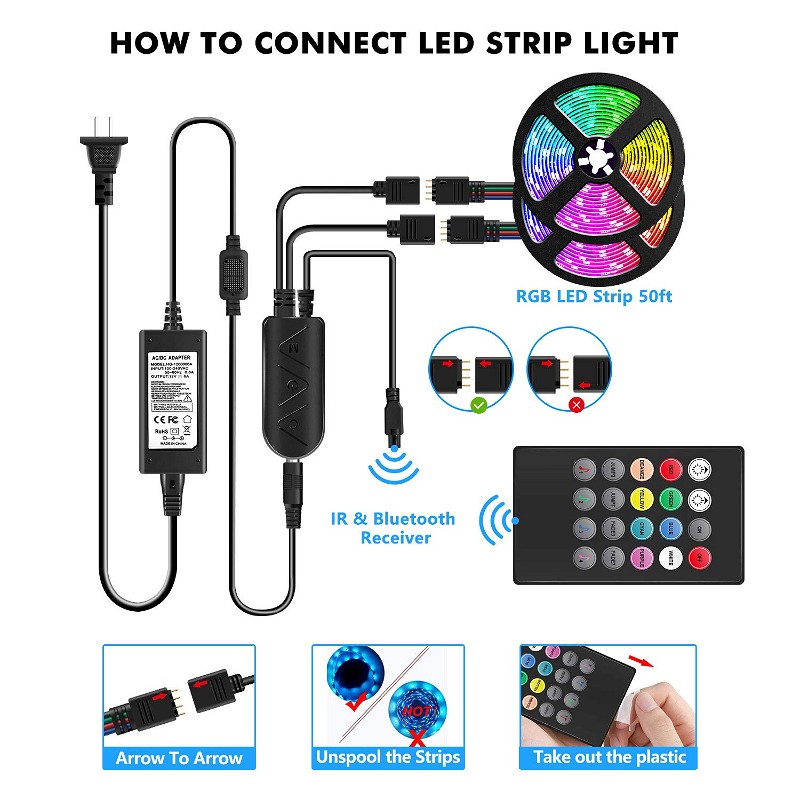 Led connect