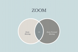 Zoom meeting vs Zoom personal meeting: ID, link, duration, and purpose