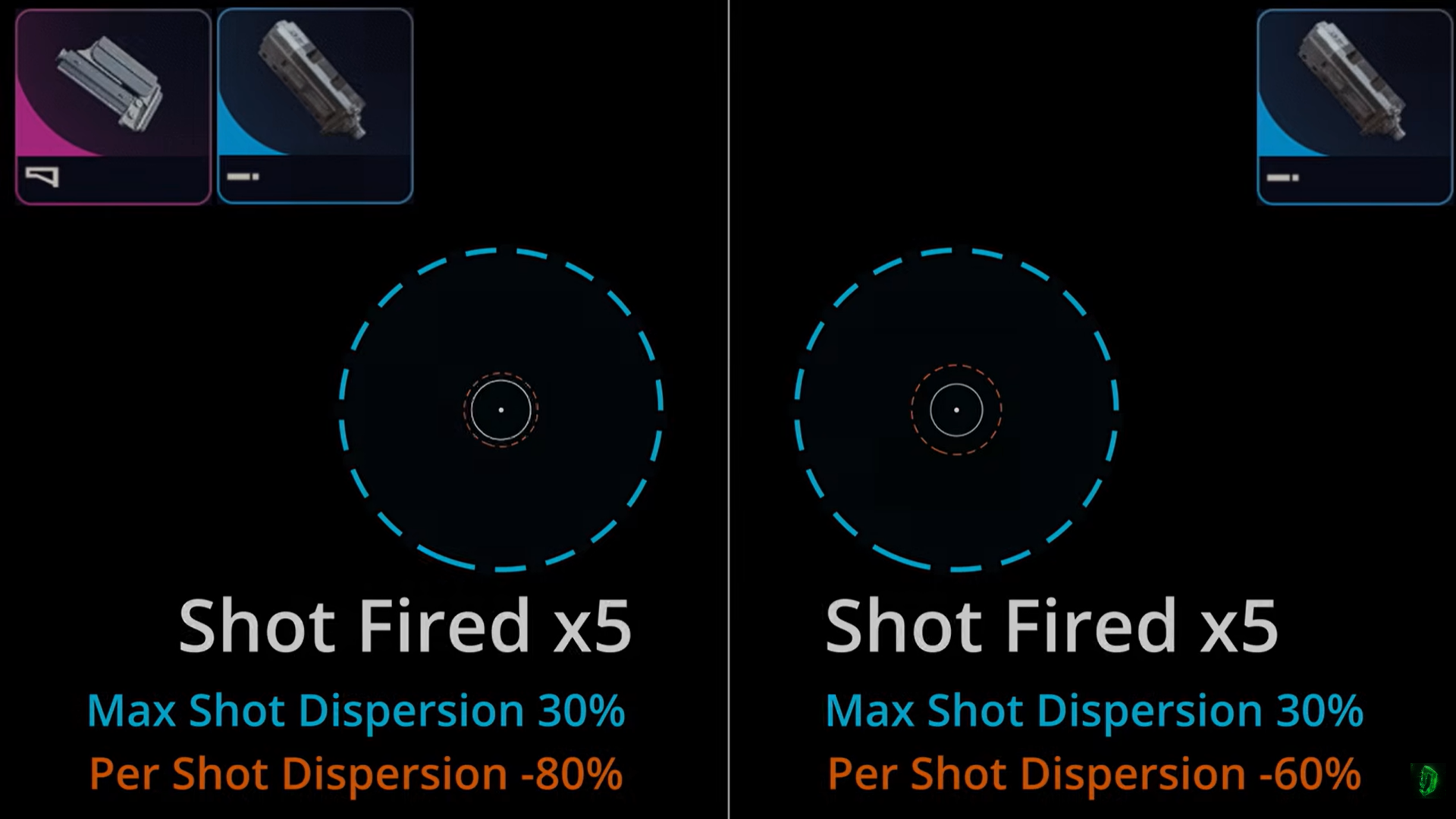 Image credit: Embark Studio / Via: YouTube - Doomeris