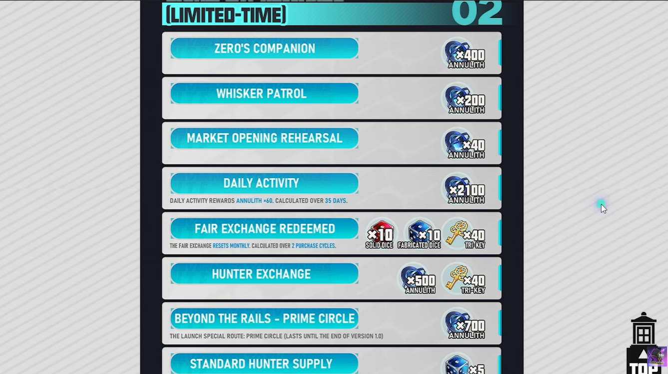 NTE Launch Rewards Guide