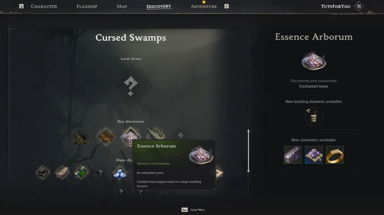 Minor Sun RIng Wood Plague effects Windrose