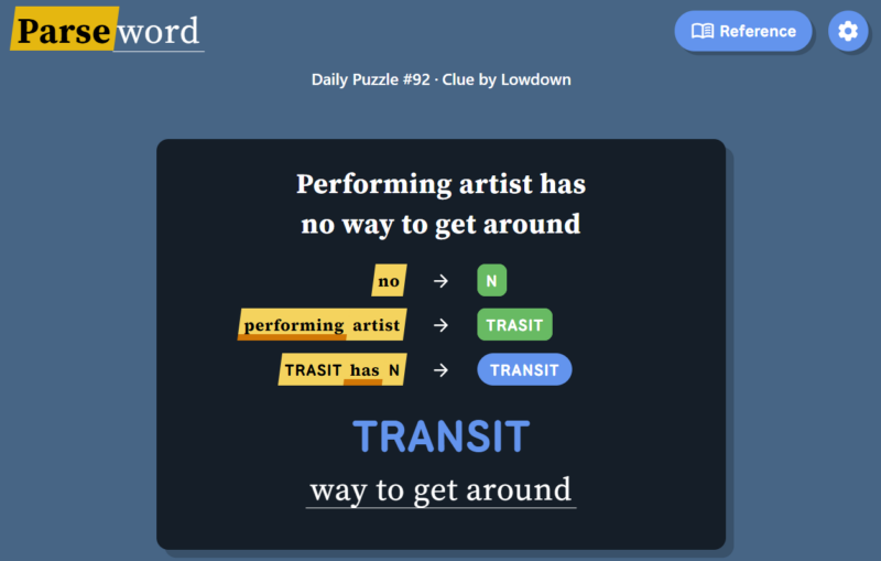Parseword Hints and Solutions Today: May 01, 2026