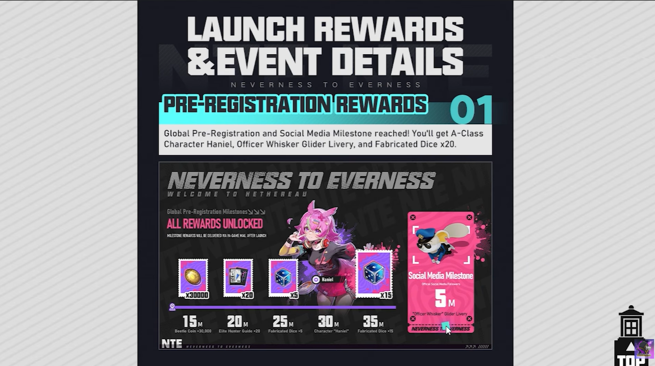 NTE Launch Rewards Guide