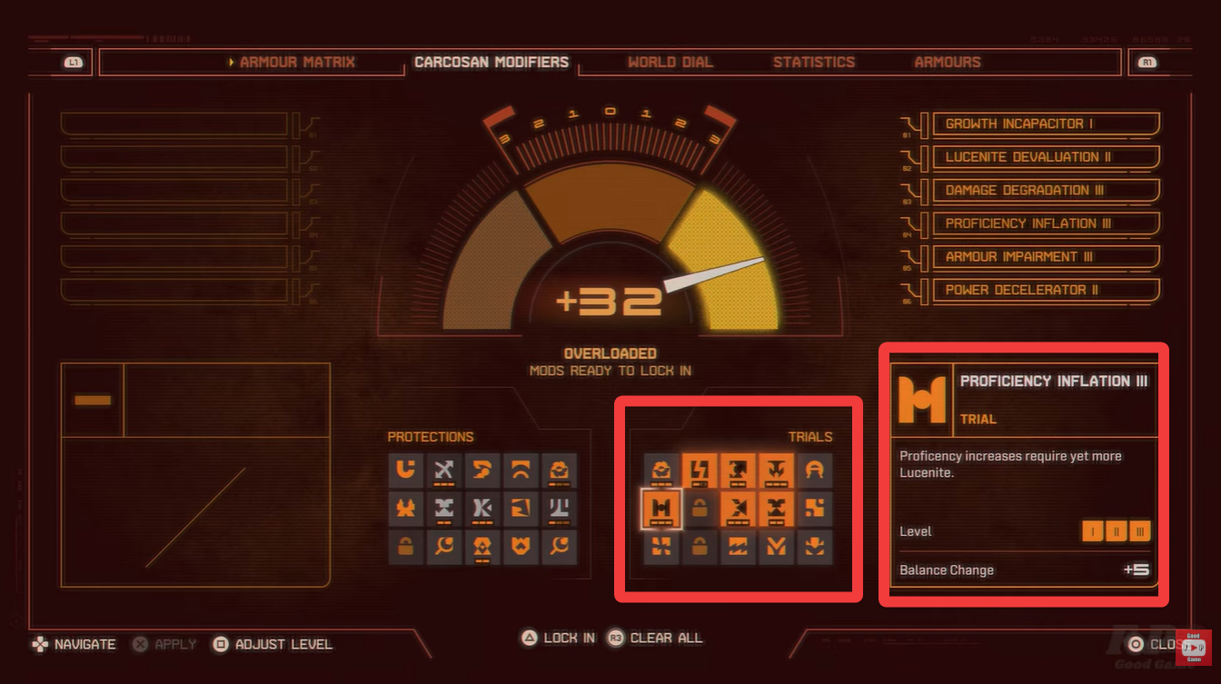Saros difficulty levels explained