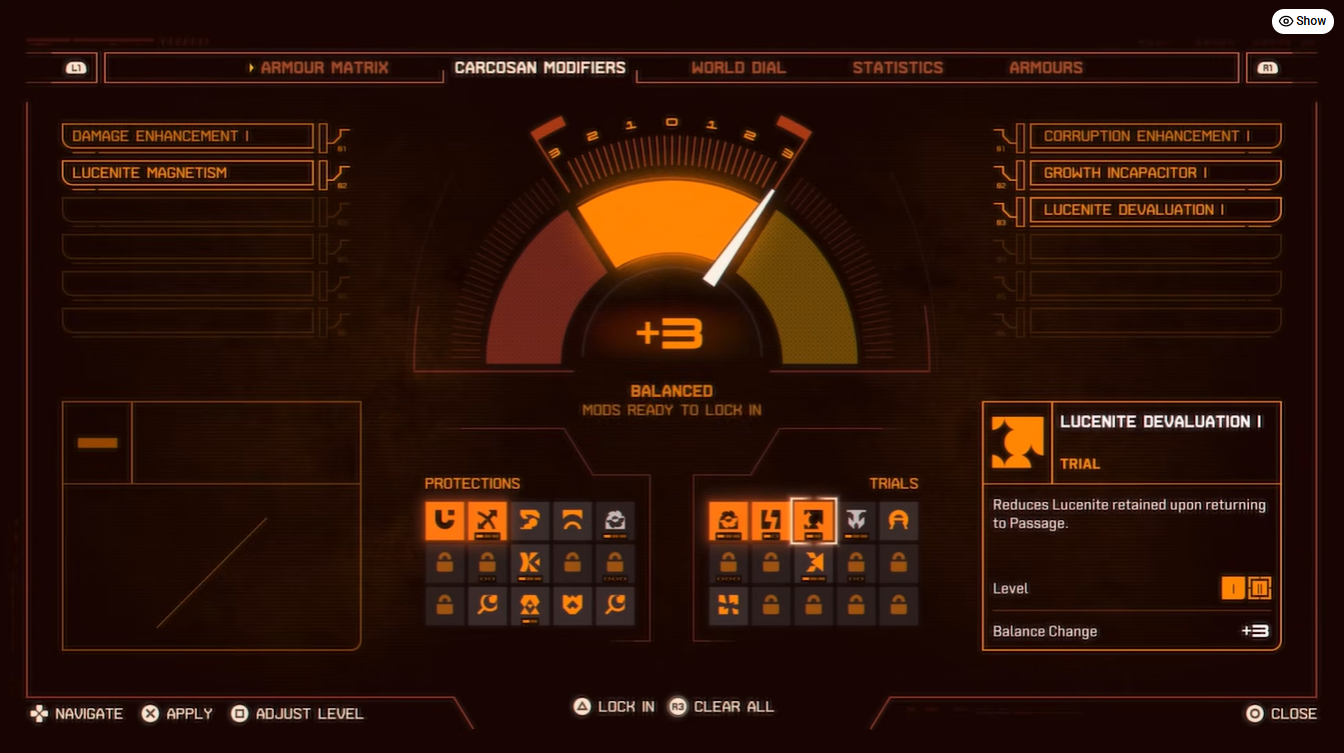 Saros difficulty levels explained