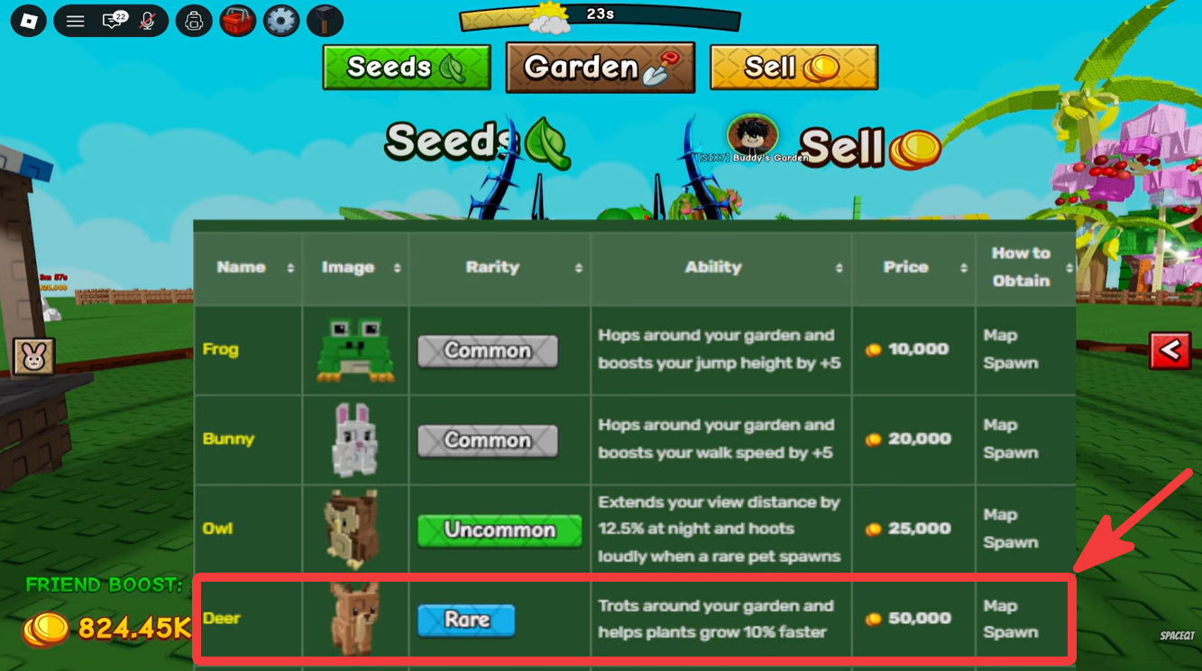deer pet stats in grow a garden 2