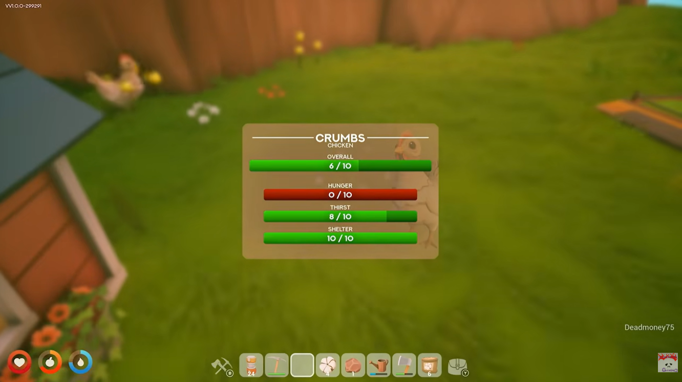 Managing chicken needs in solarpunk