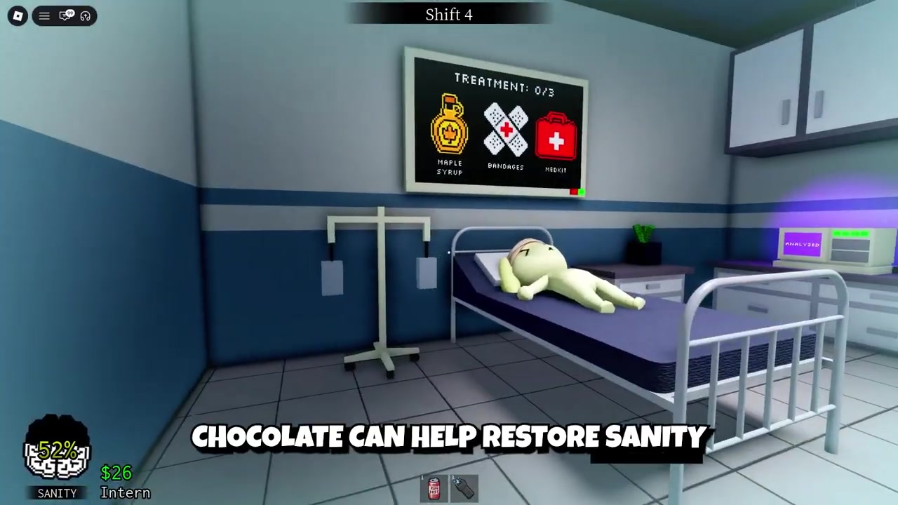 Coffee and chocolate items appear ready for sanity recovery.