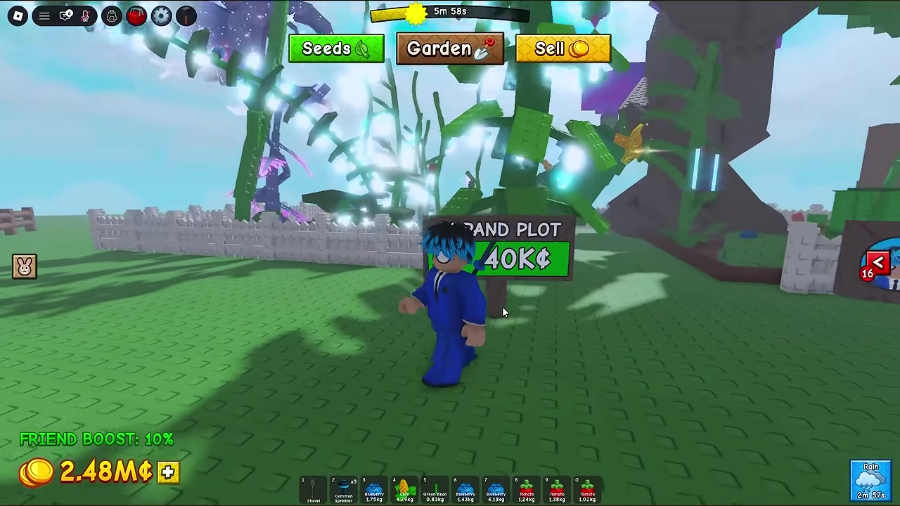 Expand your plot for more room
