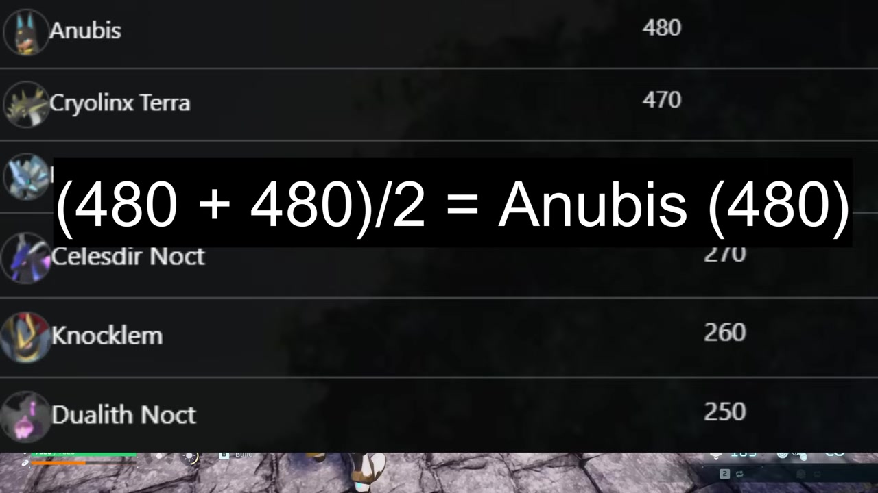 Breeding chart shows Anubis producing Noxlum results