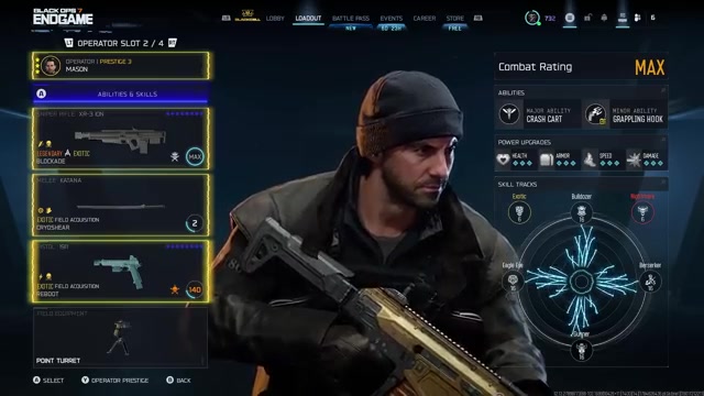 Check the boosted ability slot