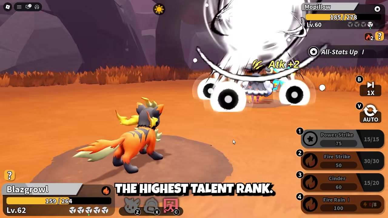 Gear up for a level 90 boss