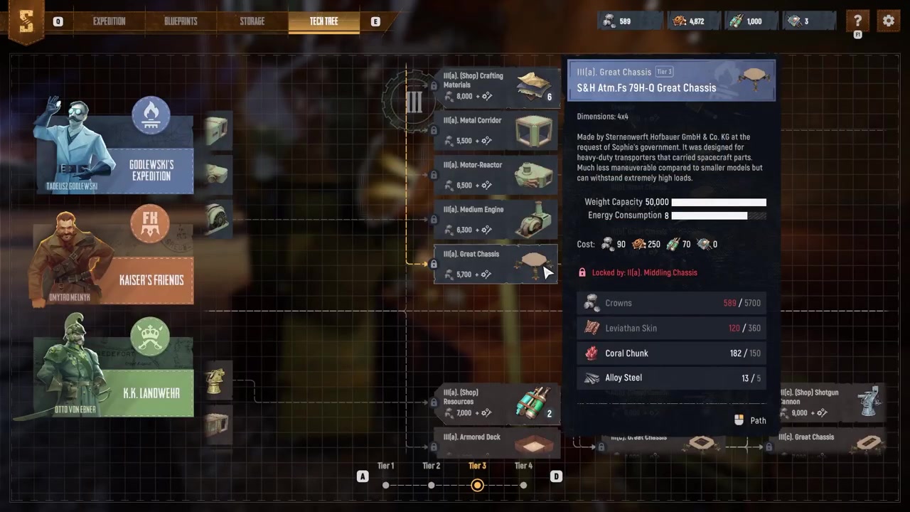 Prepare a loot run