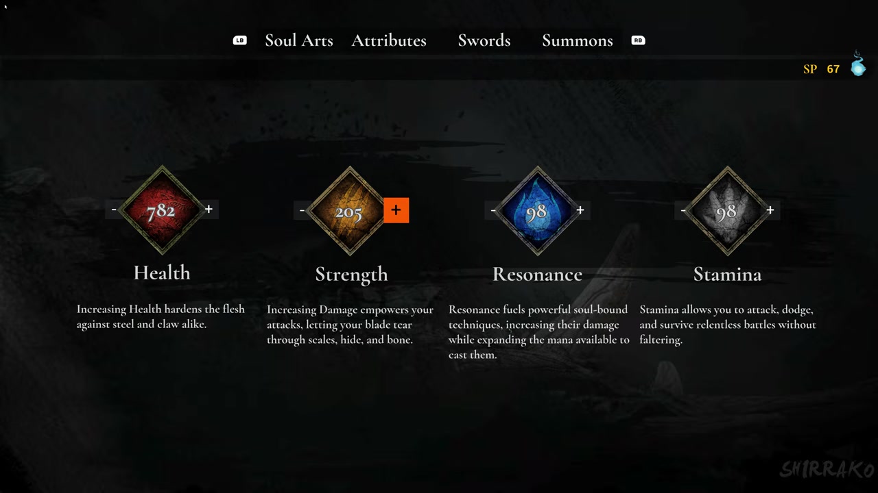 Progress through the main story