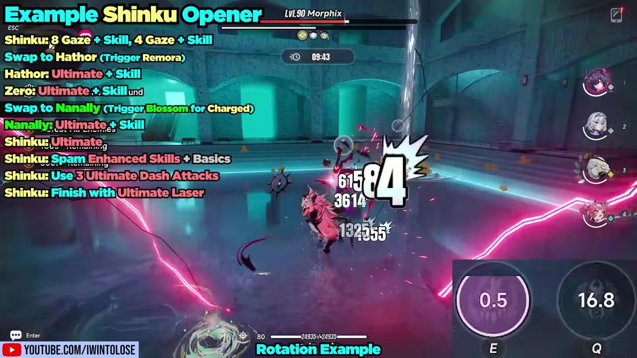 Finish with the laser