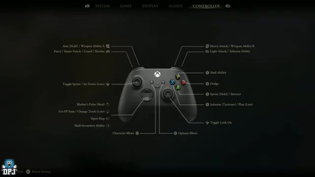 Review the button layout