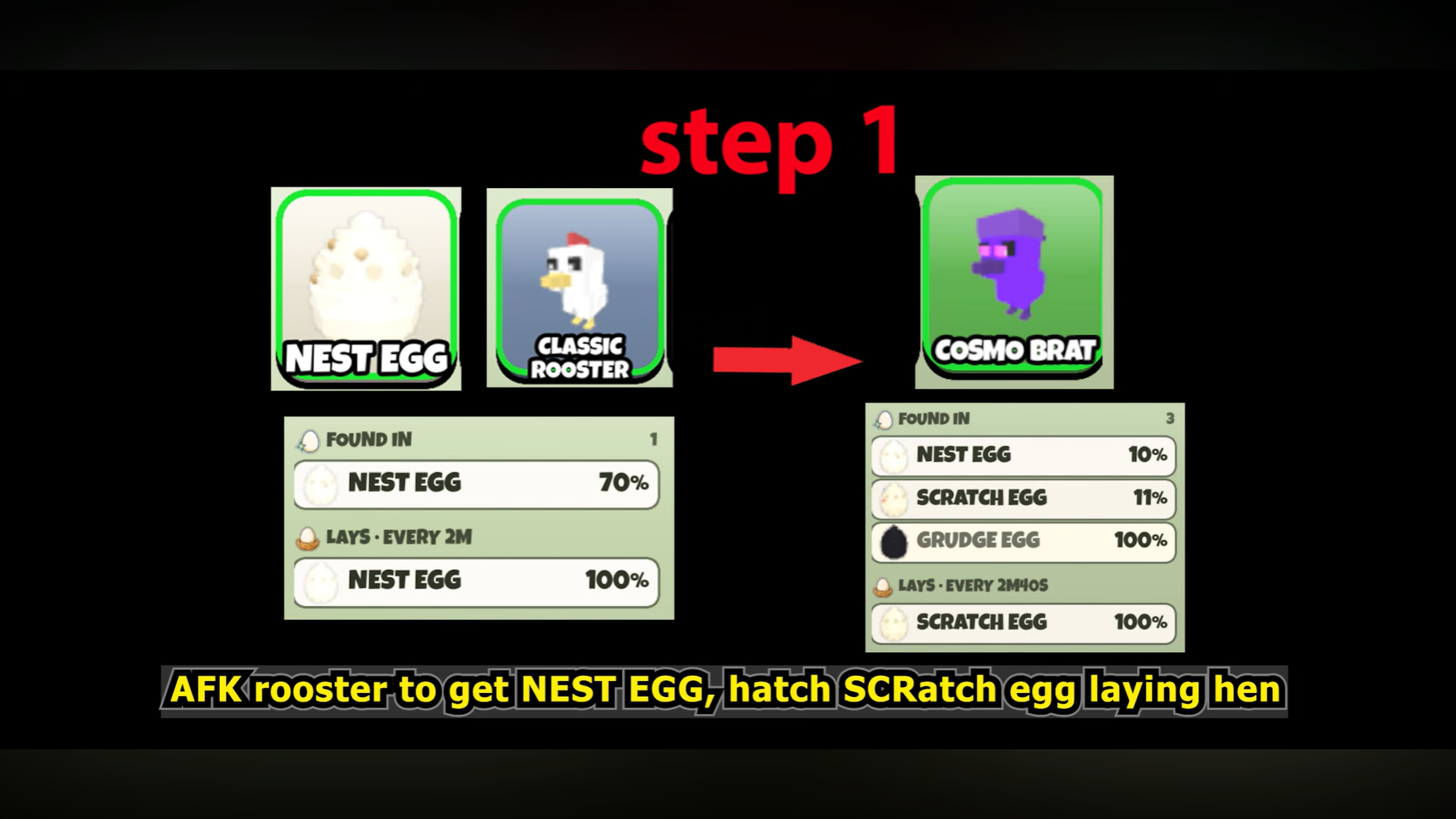 Get Nest Eggs and hatch Cosmo Brat in Grow a Chicken Fighter Roblox / YouTube - OverGrid