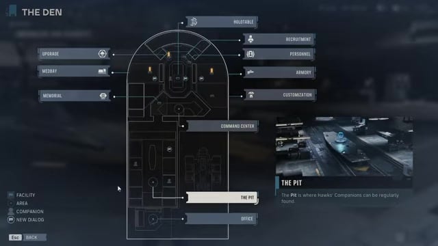 Find The Pit on The Den map