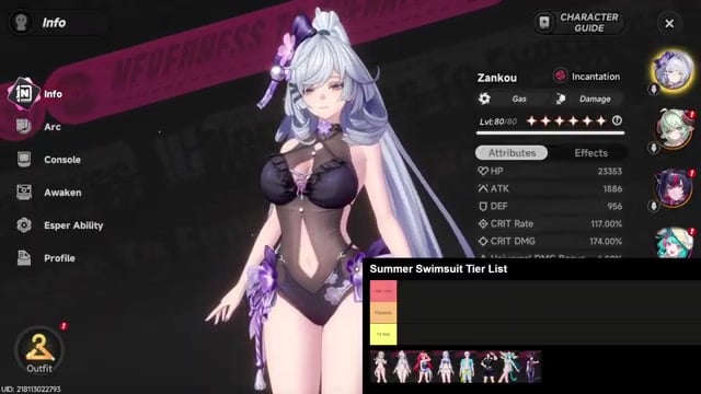Colorful swimsuit tier list graphic with rating labels on screen.