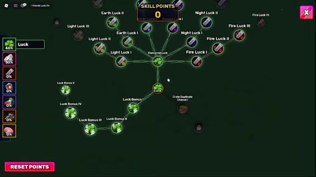 Max the five luck nodes