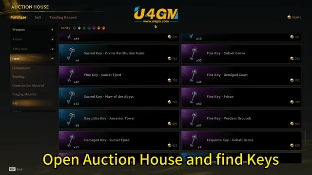Open the Key market