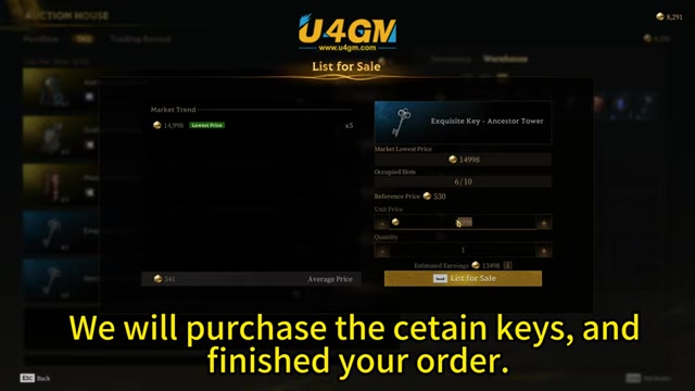 Let the buyer finish the order