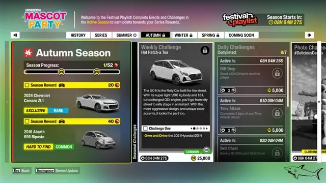 Complete all three laps