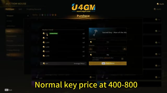 Pick a thin listing