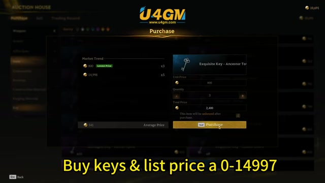 Relist under the high price